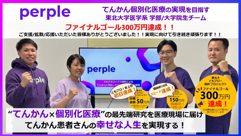 【御礼】クラファン目標達成しました