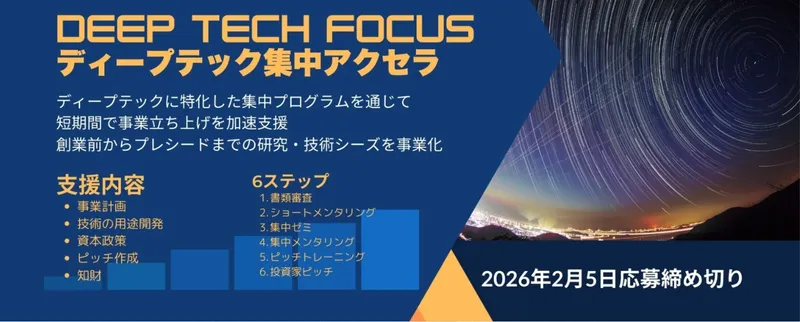 INDEE Capital DEEPTECH FOCUSに採択